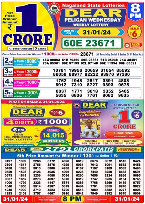 nagaland state lottery sambad|Nagaland State Lotteries .